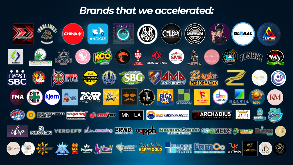 Brands Accelerated by Boss RDR